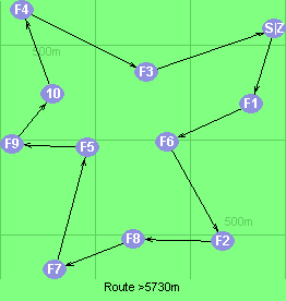 Route >5730m